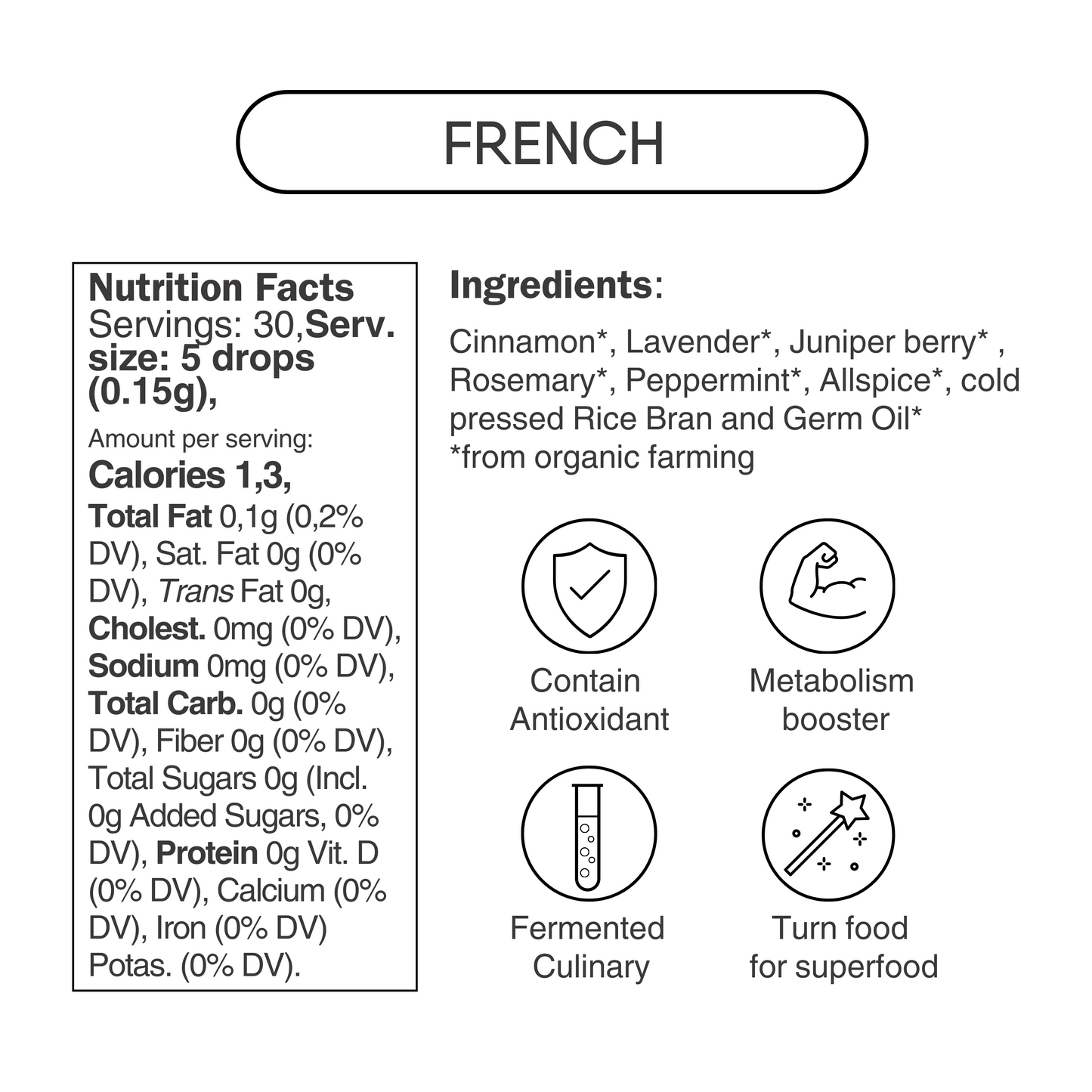 Oregano based Culinary Antioxidants Set