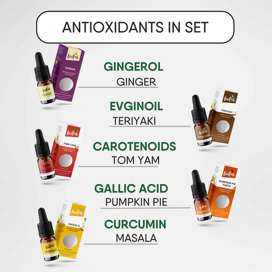 Ginger based Culinary Antioxidants Set